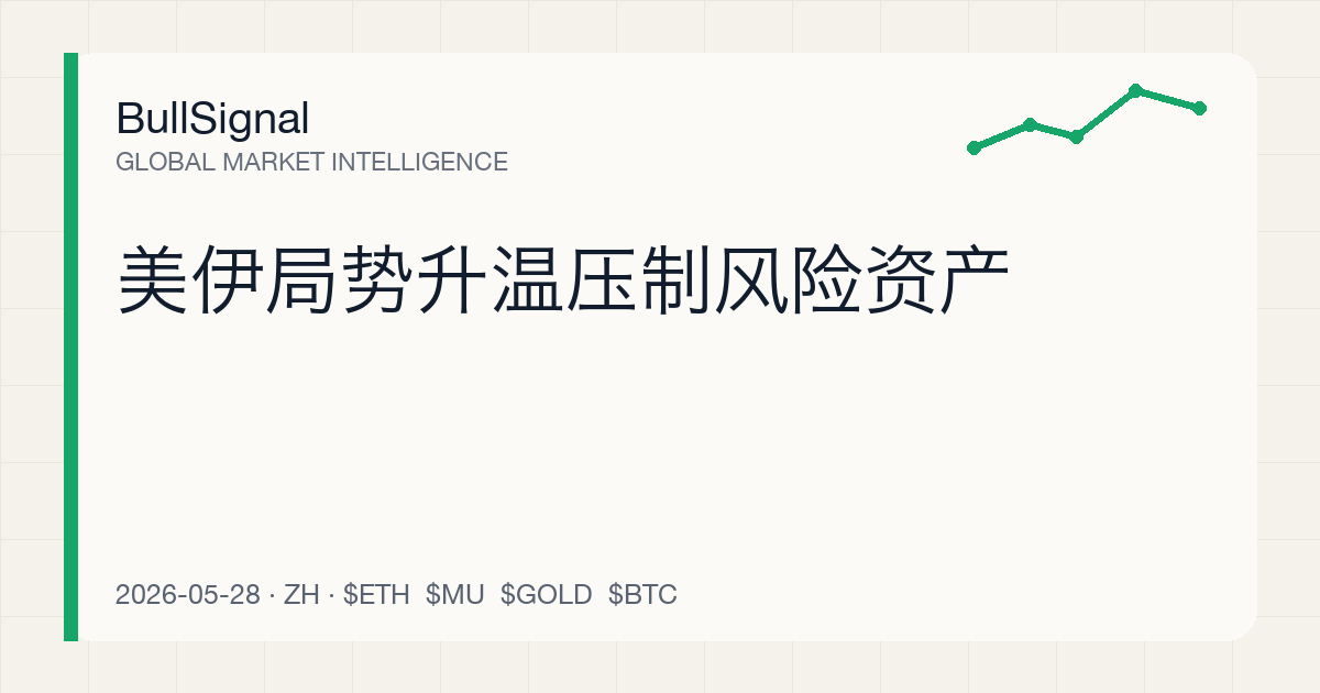 美伊局势升温压制风险资产