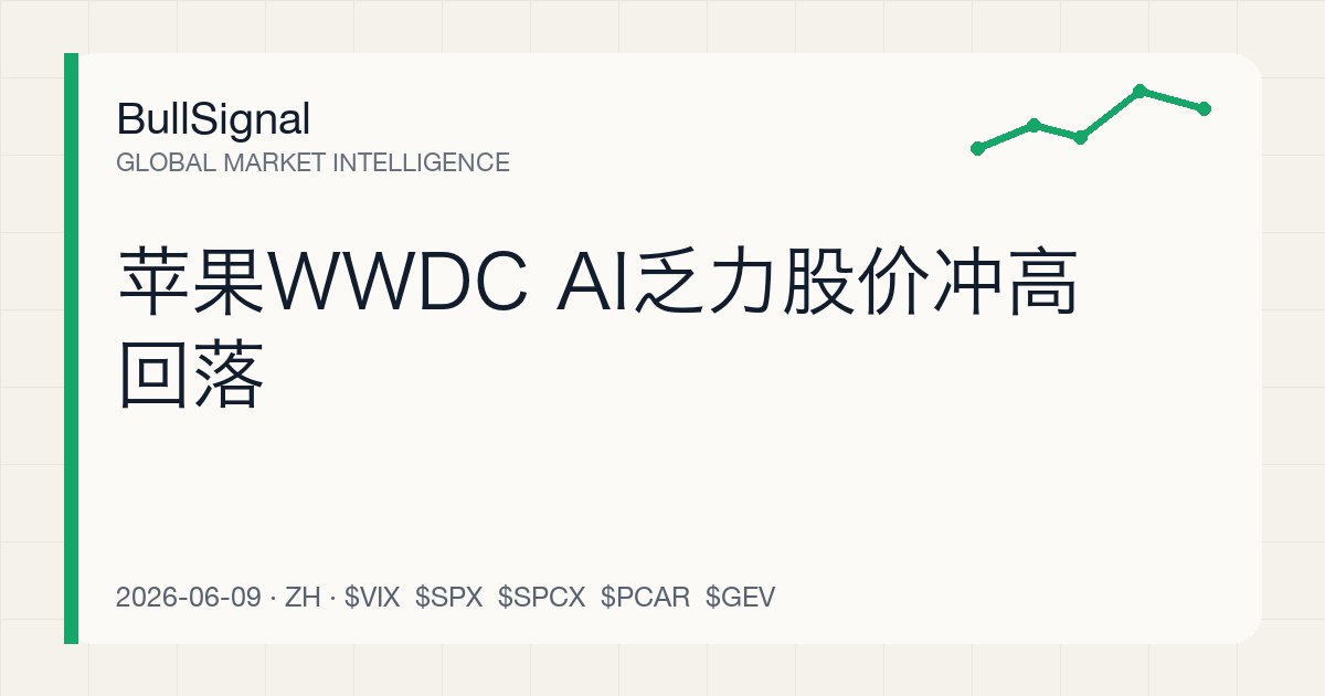 苹果WWDC AI乏力股价冲高回落
