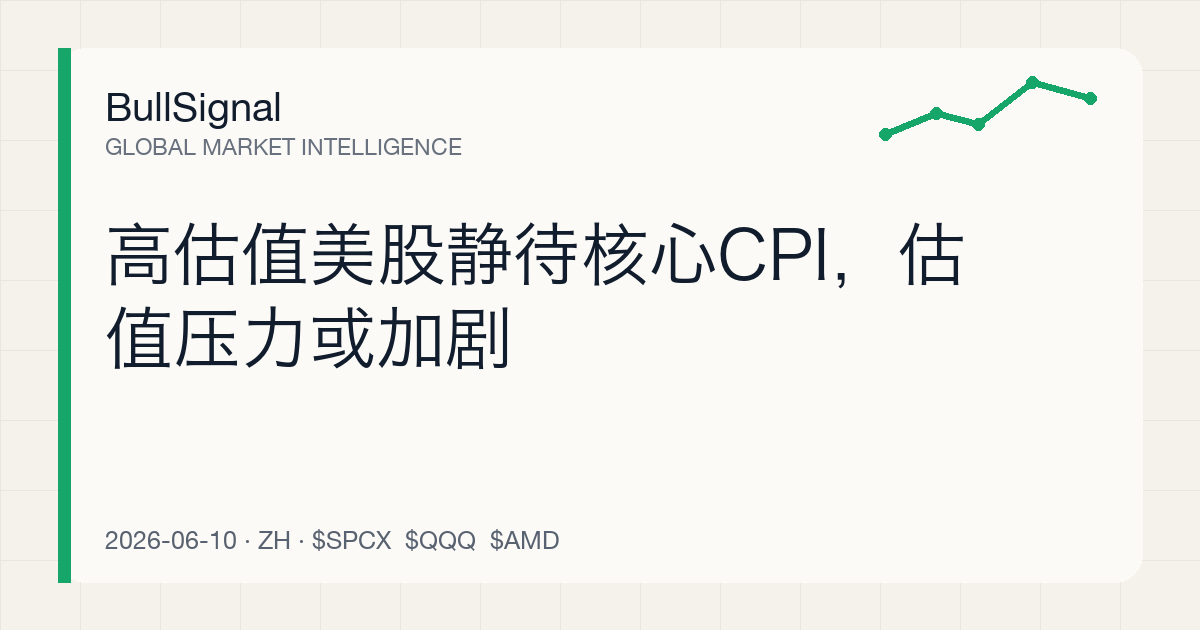 高估值美股静待核心CPI，估值压力或加剧