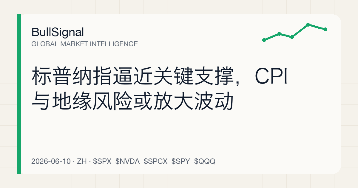 标普纳指逼近关键支撑，CPI与地缘风险或放大波动