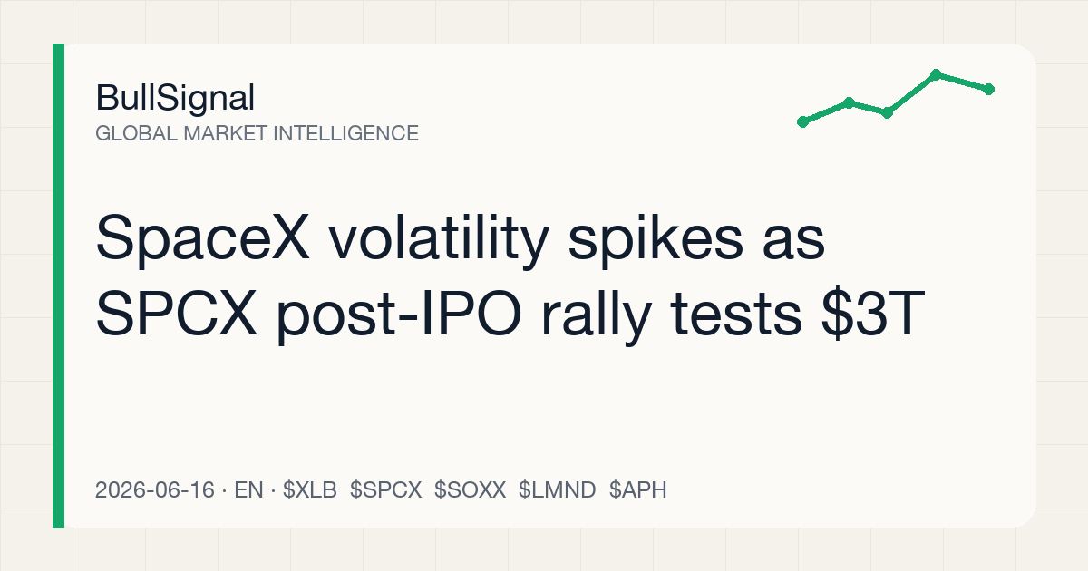 SpaceX volatility spikes as SPCX post-IPO rally tests $3T