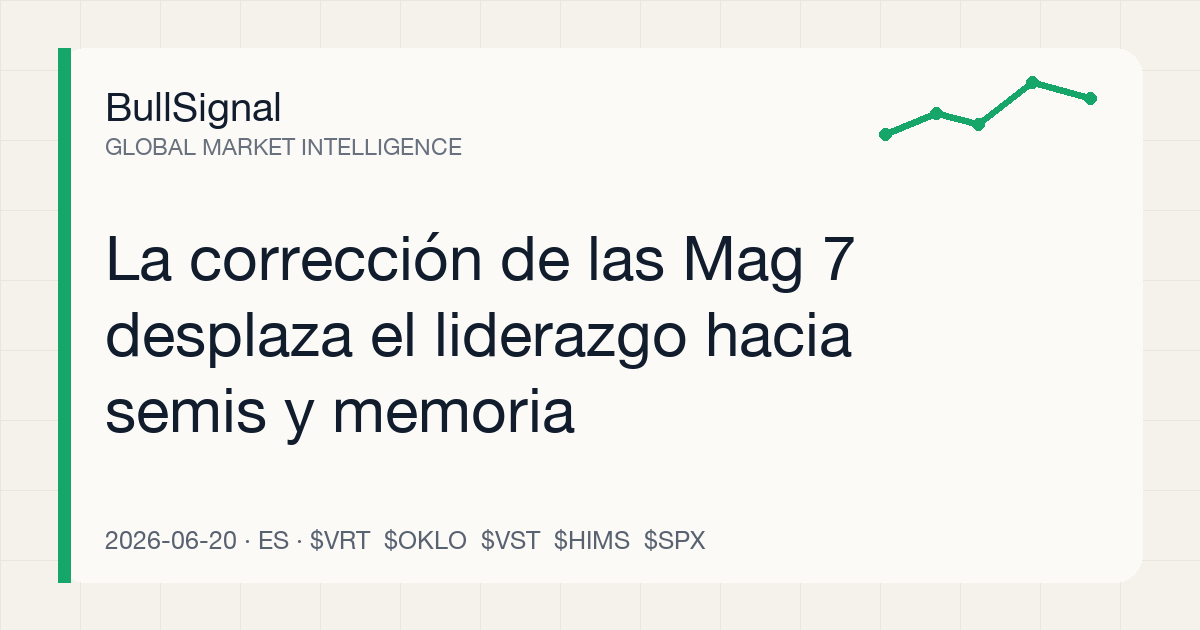 La corrección de las Mag 7 desplaza el liderazgo hacia semis y memoria