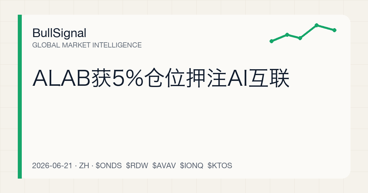 ALAB获5%仓位押注AI互联
