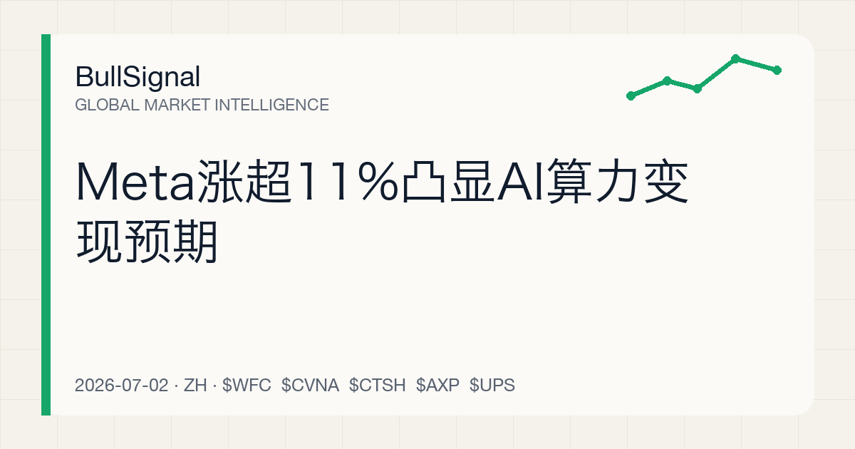Meta涨超11%凸显AI算力变现预期