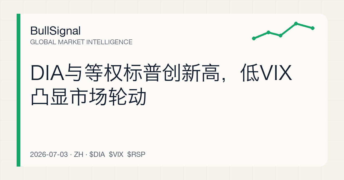 DIA与等权标普创新高，低VIX凸显市场轮动