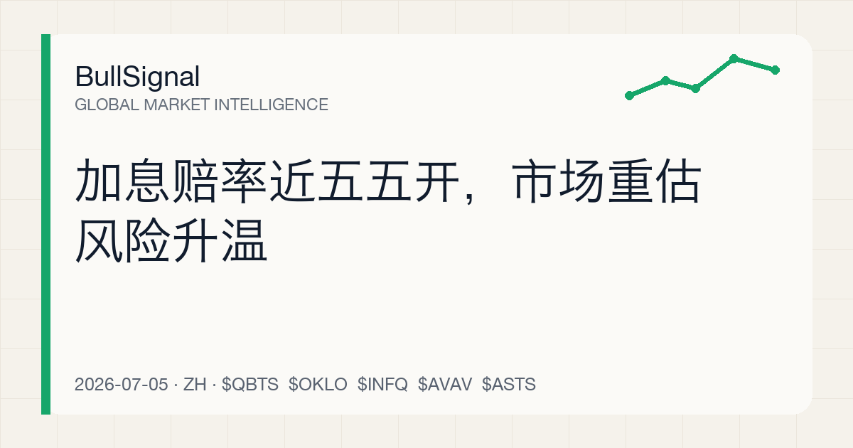 加息赔率近五五开，市场重估风险升温