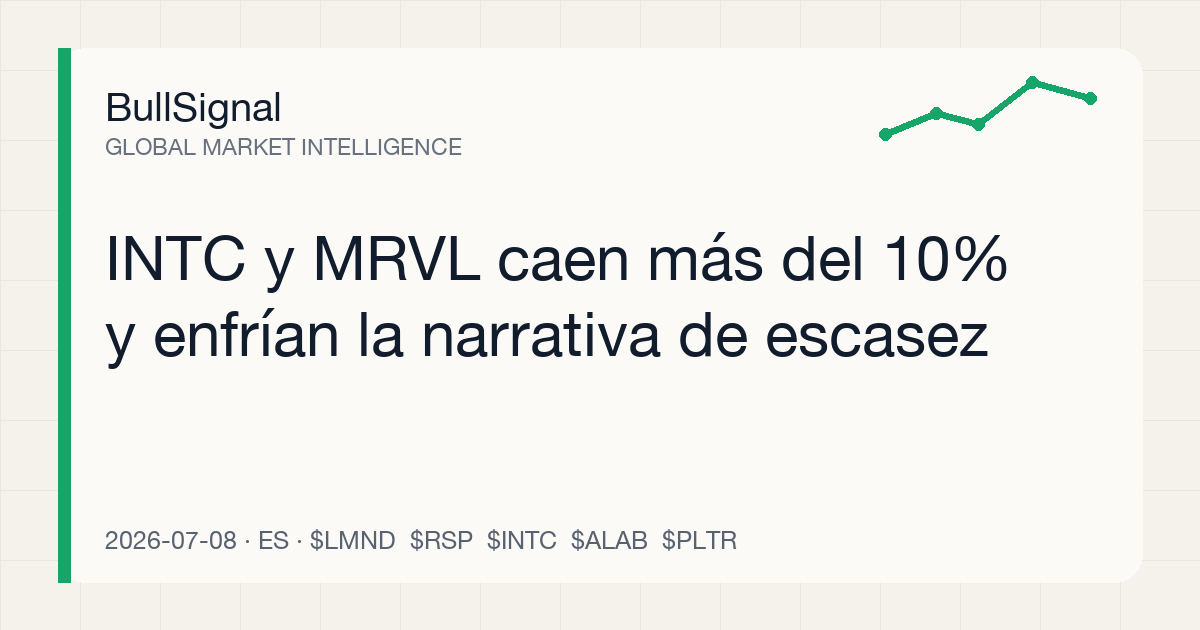 INTC y MRVL caen más del 10% y enfrían la narrativa de escasez