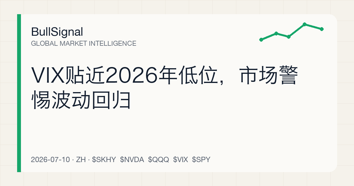 VIX贴近2026年低位，市场警惕波动回归