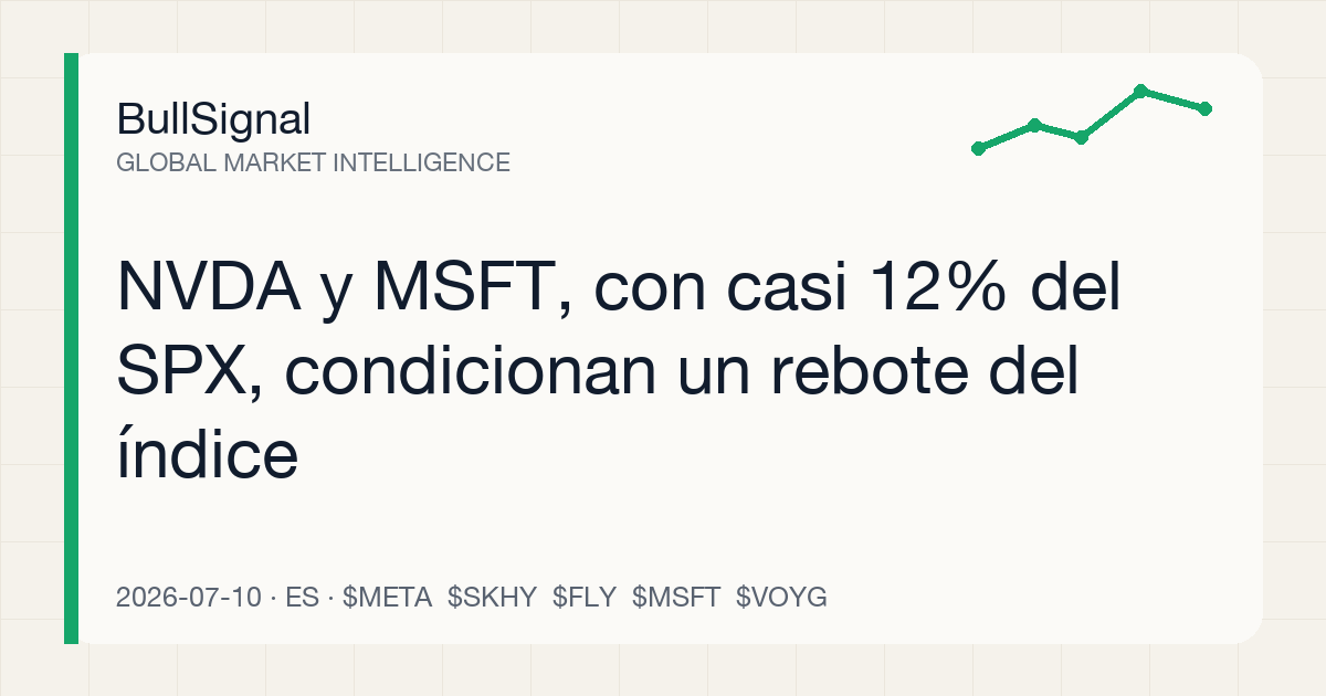 NVDA y MSFT, con casi 12% del SPX, condicionan un rebote del índice