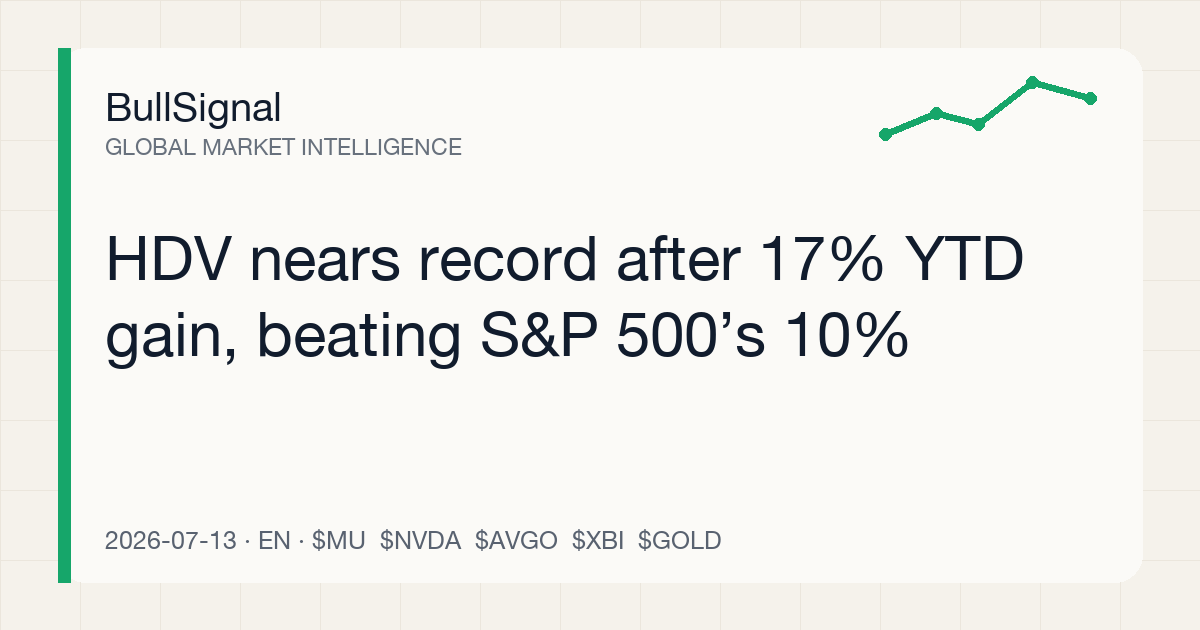 HDV nears record after 17% YTD gain, beating S&P 500’s 10%