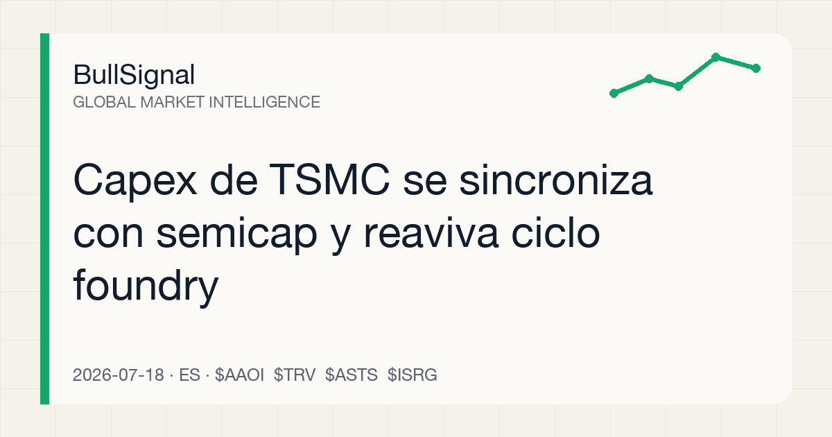 Capex de TSMC se sincroniza con semicap y reaviva ciclo foundry