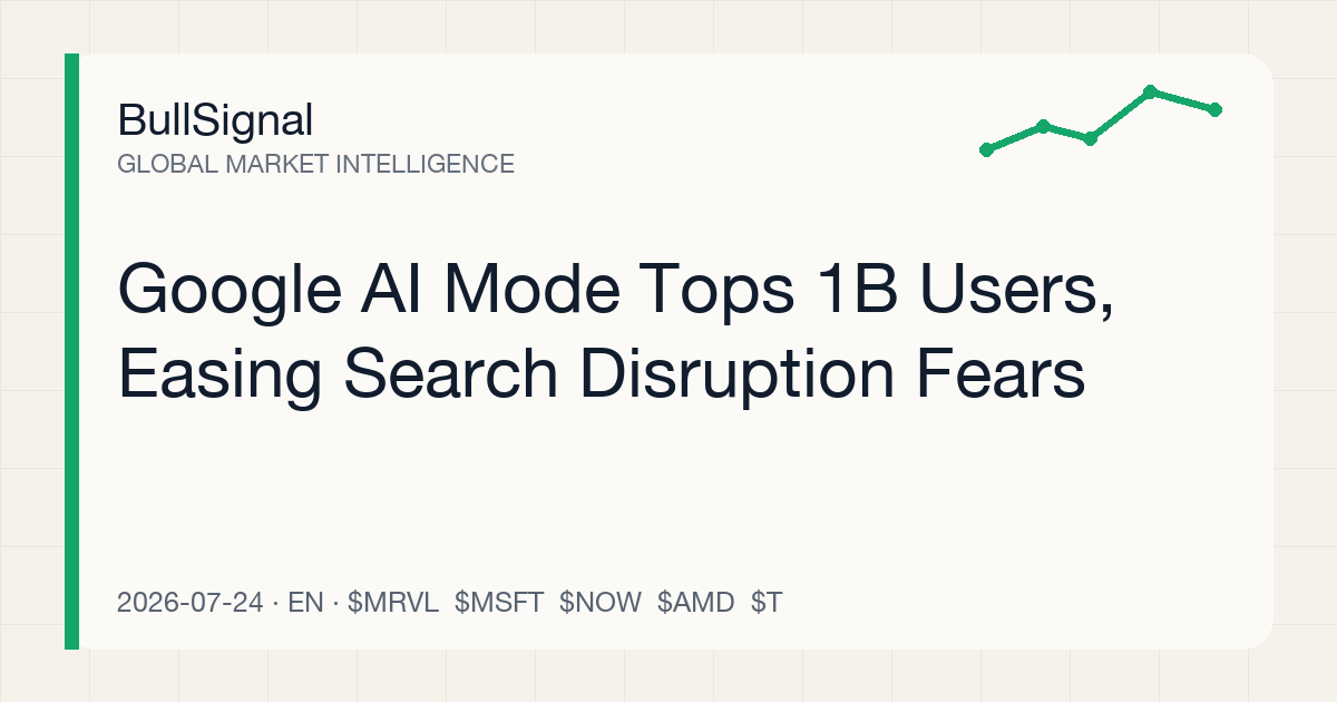 Google AI Mode Tops 1B Users, Easing Search Disruption Fears