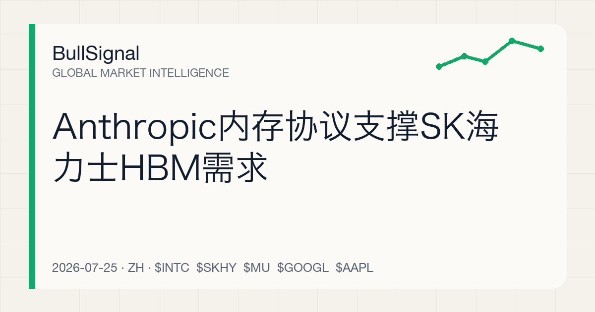 Anthropic内存协议支撑SK海力士HBM需求