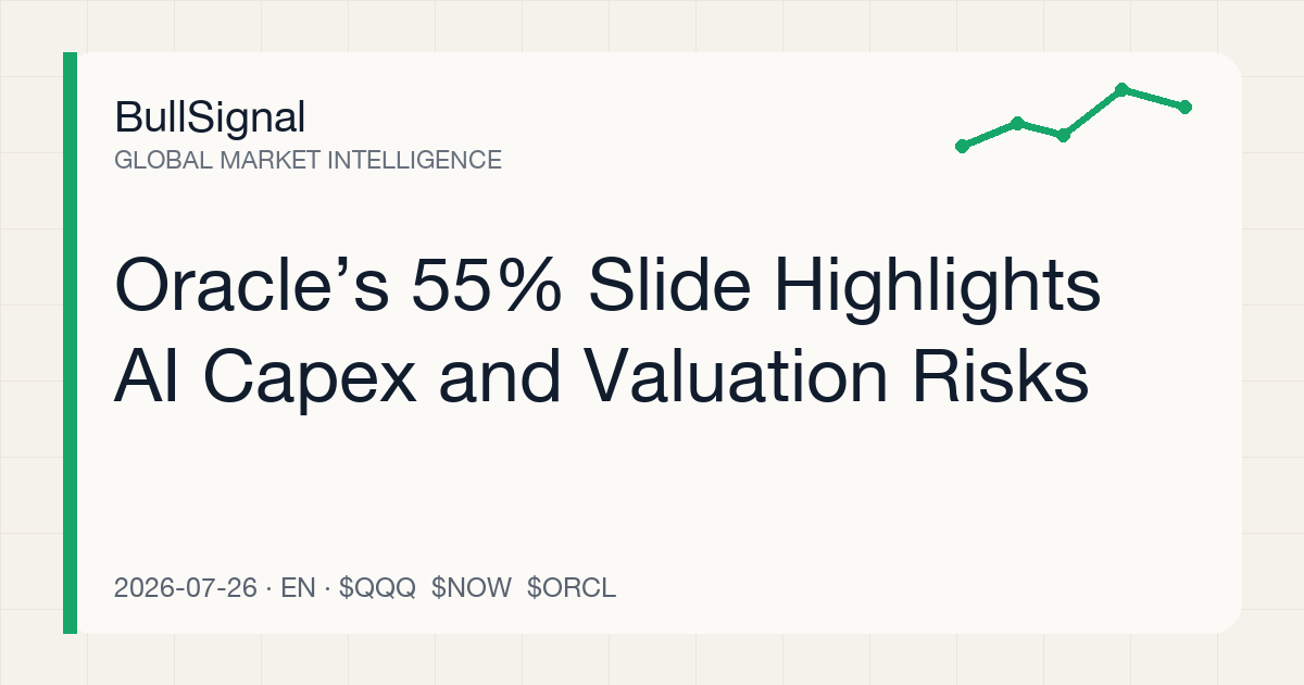 Oracle’s 55% Slide Highlights AI Capex and Valuation Risks