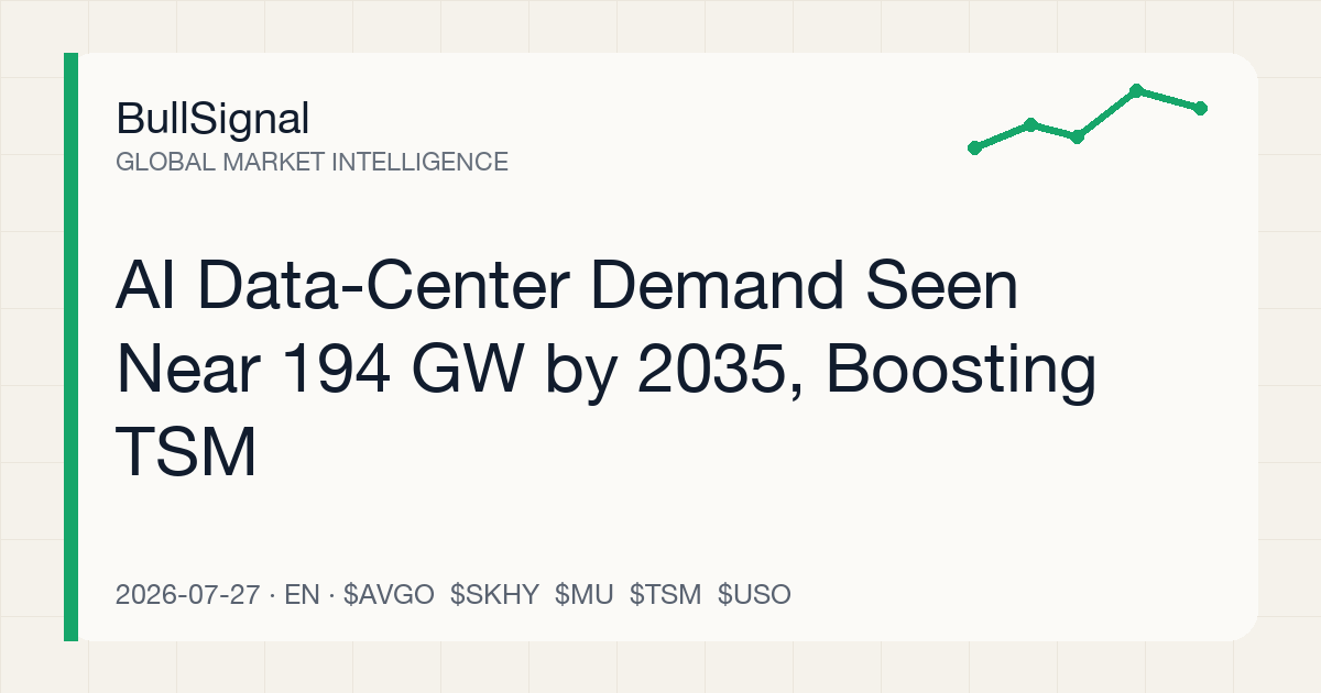 AI Data-Center Demand Seen Near 194 GW by 2035, Boosting TSM