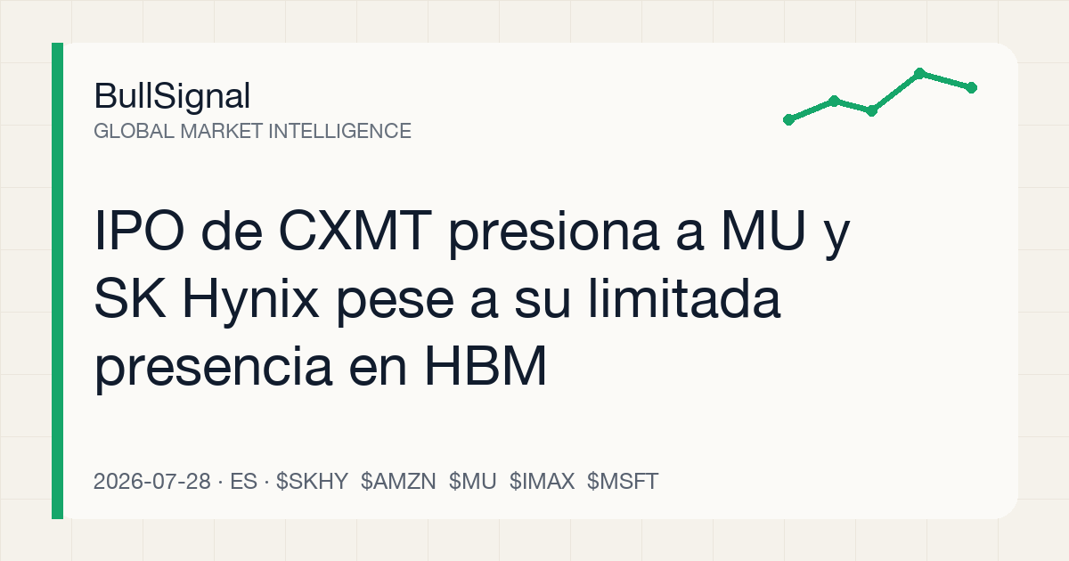 IPO de CXMT presiona a MU y SK Hynix pese a su limitada presencia en HBM