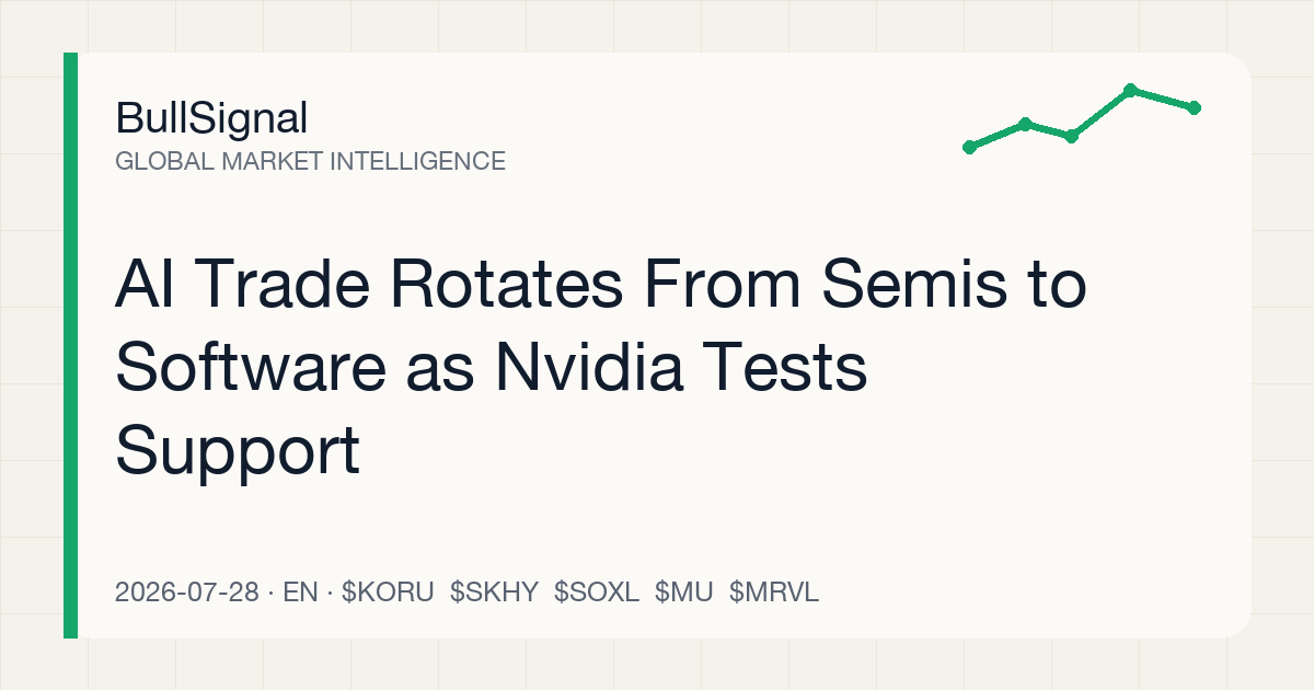 AI Trade Rotates From Semis to Software as Nvidia Tests Support