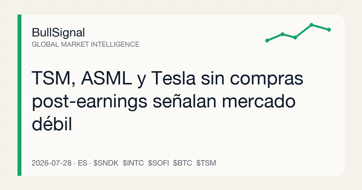 TSM, ASML y Tesla sin compras post-earnings señalan mercado débil