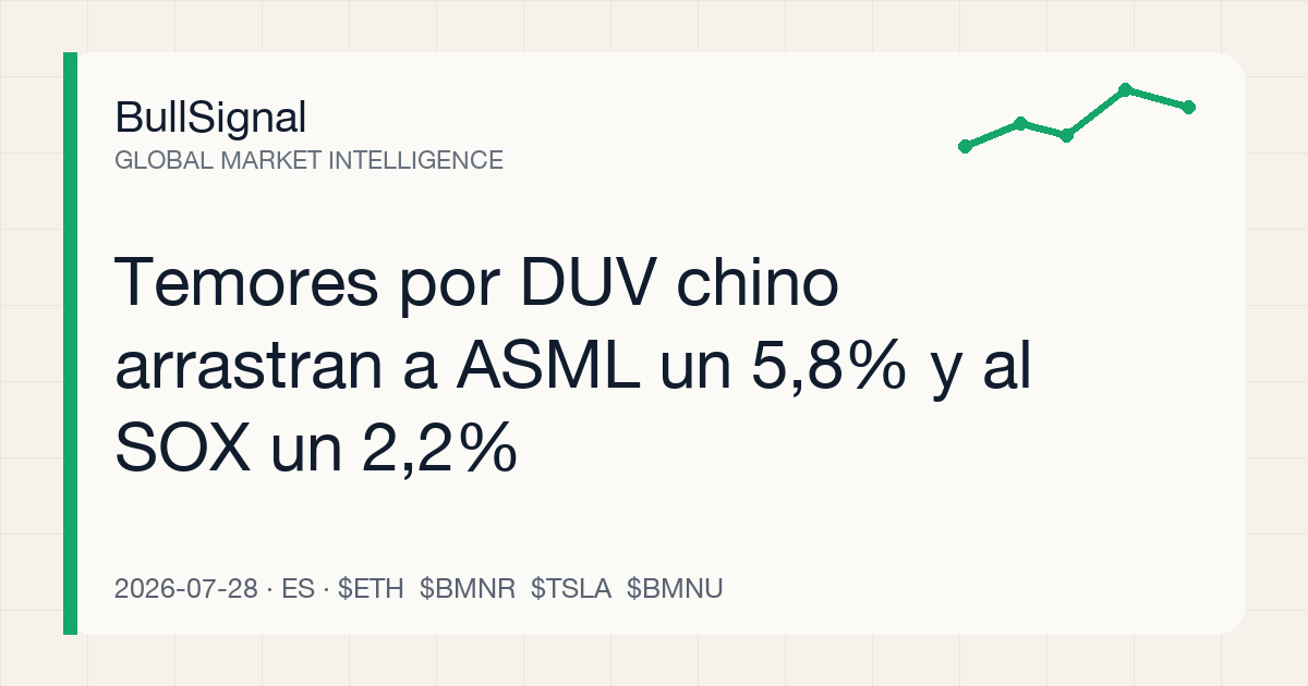 Temores por DUV chino arrastran a ASML un 5,8% y al SOX un 2,2%